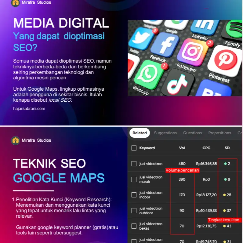 4 Langkah Optimasi Local SEO Google Bisnis - Google Maps (2)