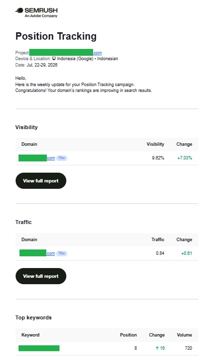 Laporan mingguan Position Tracking Semrush menampilkan kenaikan visibility, traffic, dan posisi kata kunci
