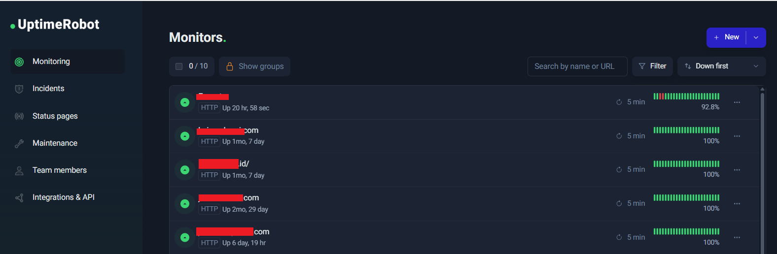 Dashboard UptimeRobot menampilkan daftar monitor dan persentase uptime