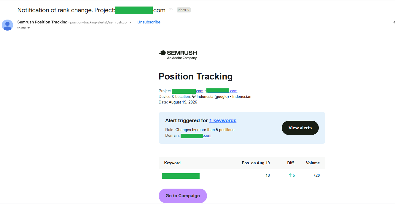 Contoh email alert posisi ranking keyword dari Semrush Position Tracking